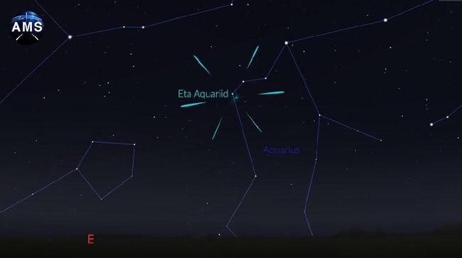 Simak jadwal lengkap hujan meteor Eta Aquariid yang akan berlangsung pada Sabtu (6/5) dini hari.